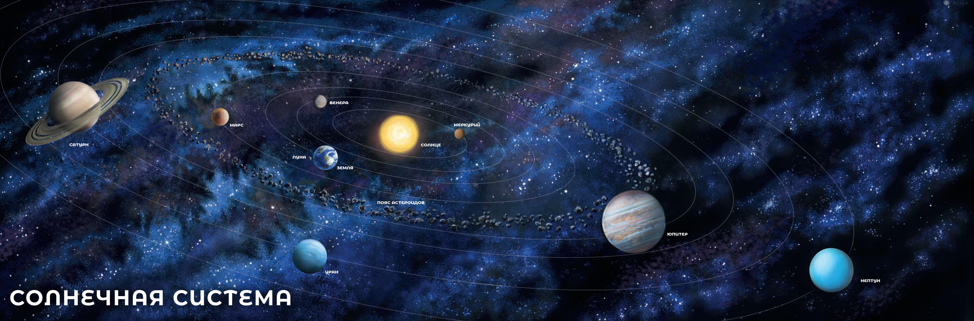 Это – просто космос. Иллюстрированная энциклопедия. Автор: Мария Агапина. Издательство "Вольный Странник"