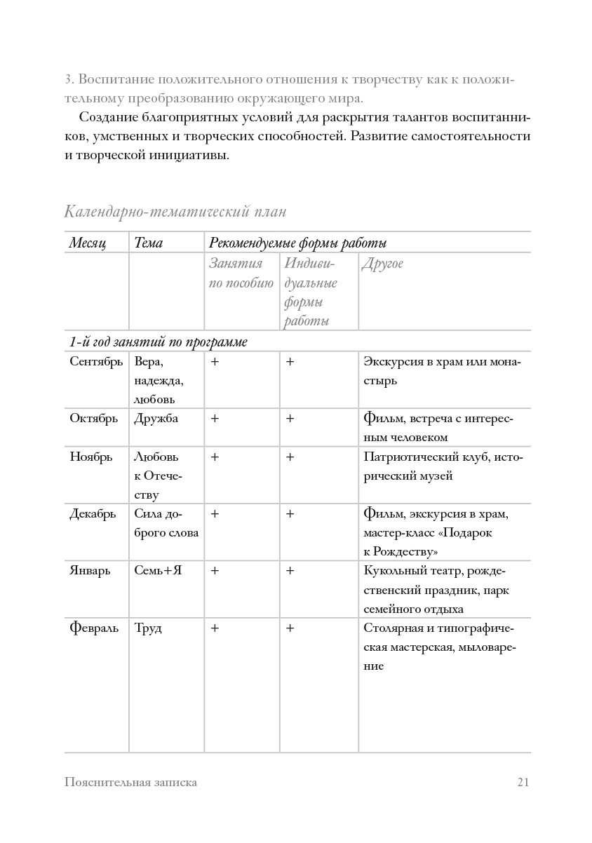 Дорога Жизни. Пособие для занятий с детьми. 2 Тома. Автор: А.П. Бобырь, К.А. Бочко, О.В. Галкина, А.С. Каширина, С.Ю. Козадёрова, К.А. Никулина, О.В. Осипова Под общей редакцией докторов богословия иеромонахов Кирилла и Мефодия (Зинковских). Издательство "Вольный Странник"