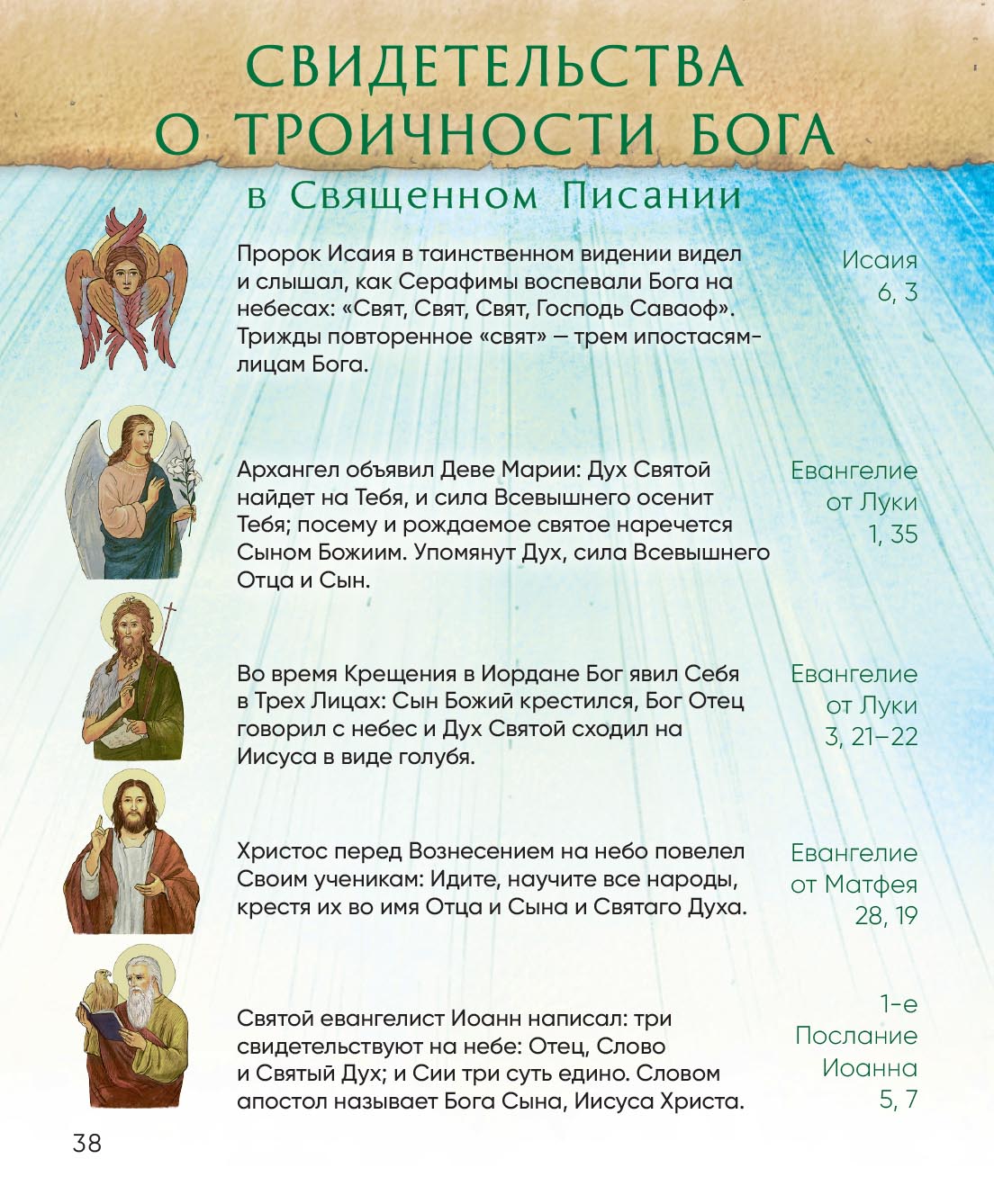 Верую! Наглядное объяснение Символа веры. Автор: Сапрыкина Анна Алексеевна. Издательство "Вольный Странник"