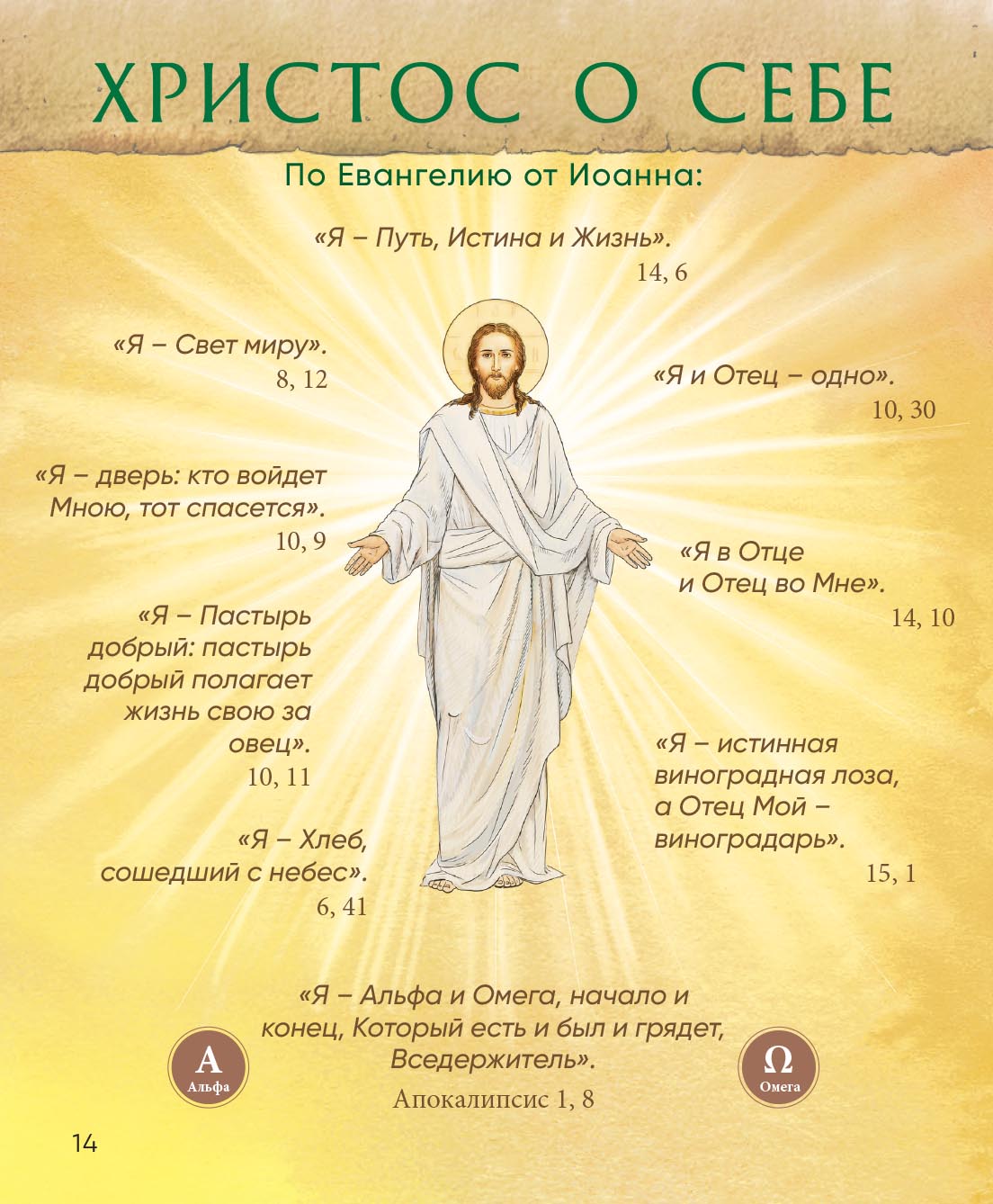 Верую! Наглядное объяснение Символа веры. Автор: Сапрыкина Анна Алексеевна. Издательство "Вольный Странник"