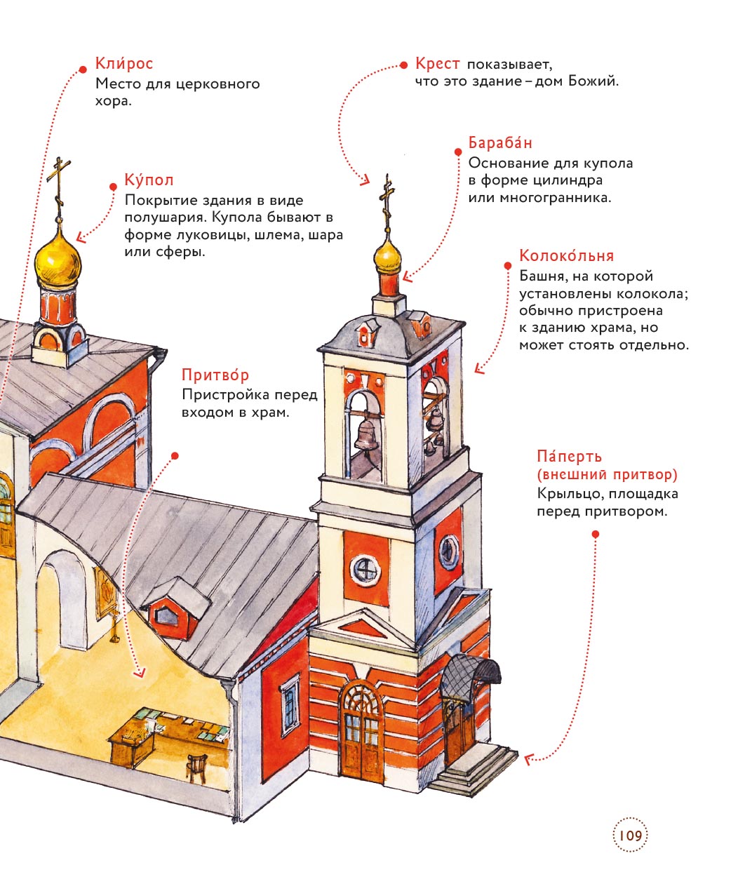 Литургия. Самая главная служба. Автор: Анна Сапрыкина. Издательство "Вольный Странник"