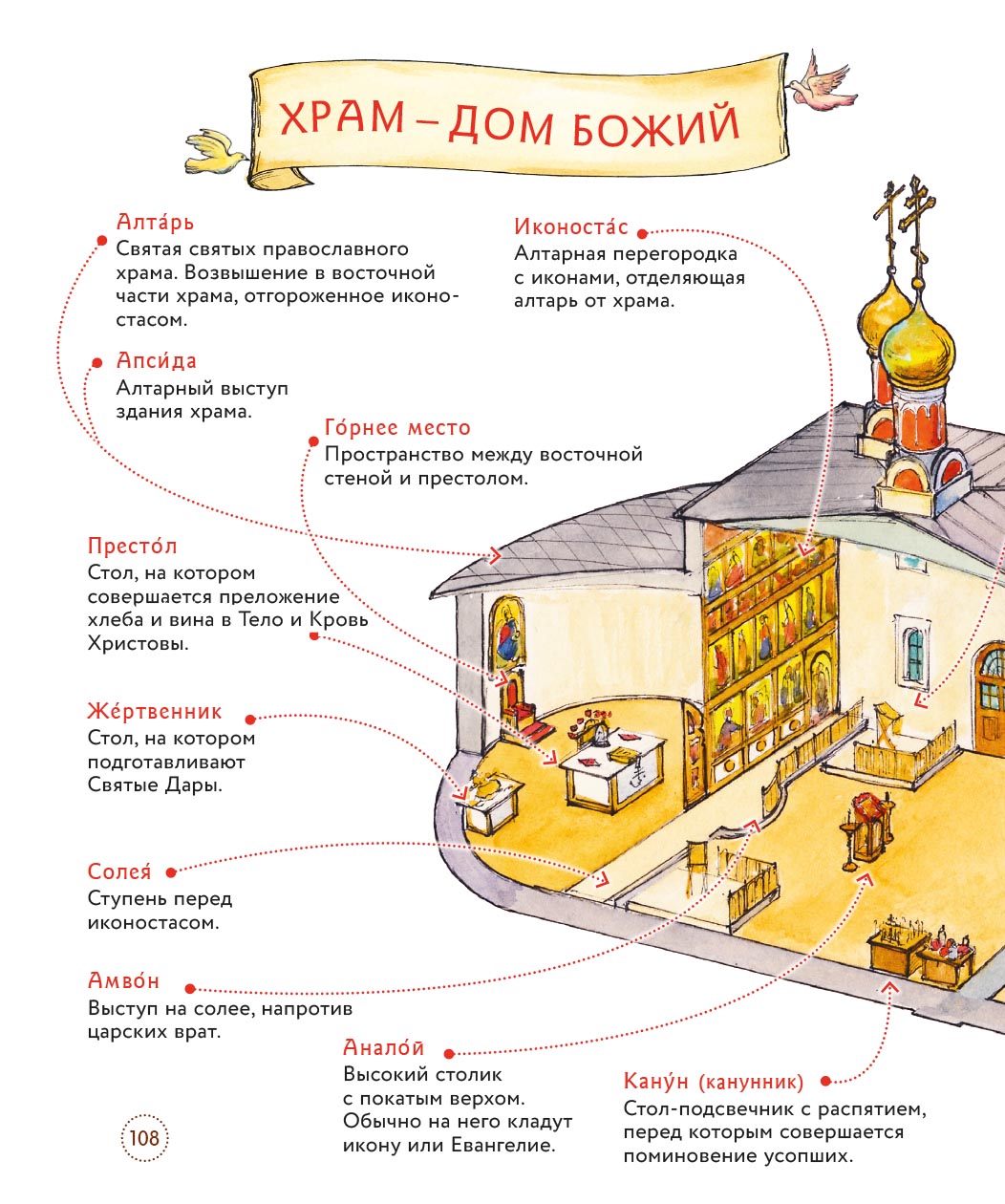 Литургия. Самая главная служба. Автор: Анна Сапрыкина. Издательство "Вольный Странник"