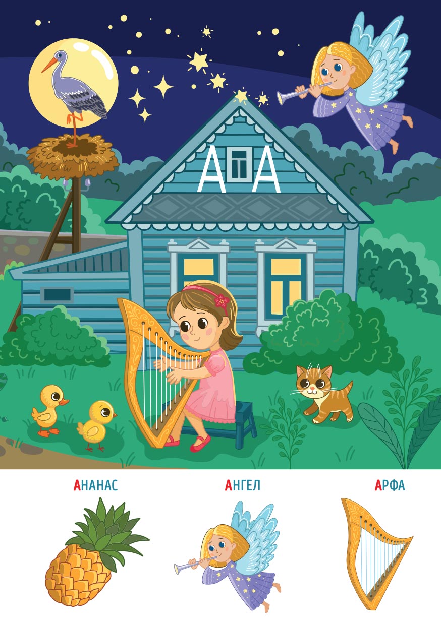 Первые навыки. Азбука. Автор: Баканова Екатерина. Издательство "Вольный Странник"